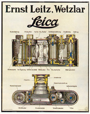 Leica 0